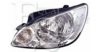 EQUAL QUALITY PP0832S Headlight